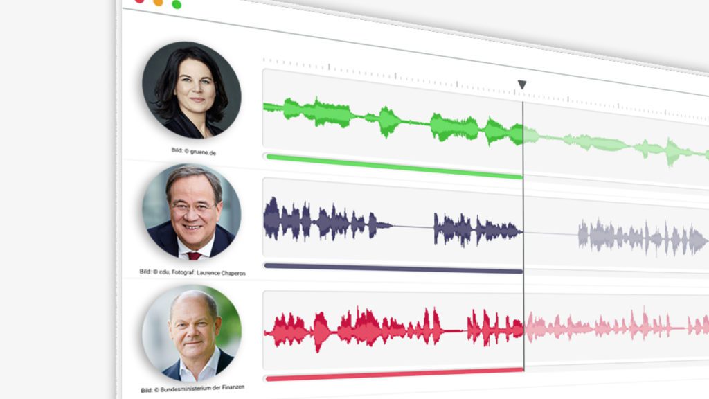 Annalena Baerbock, Armin Laschet and Olaf Scholz analyzed by audEERING`s Audio AI while their chancellor candidation With the Oszillogramm