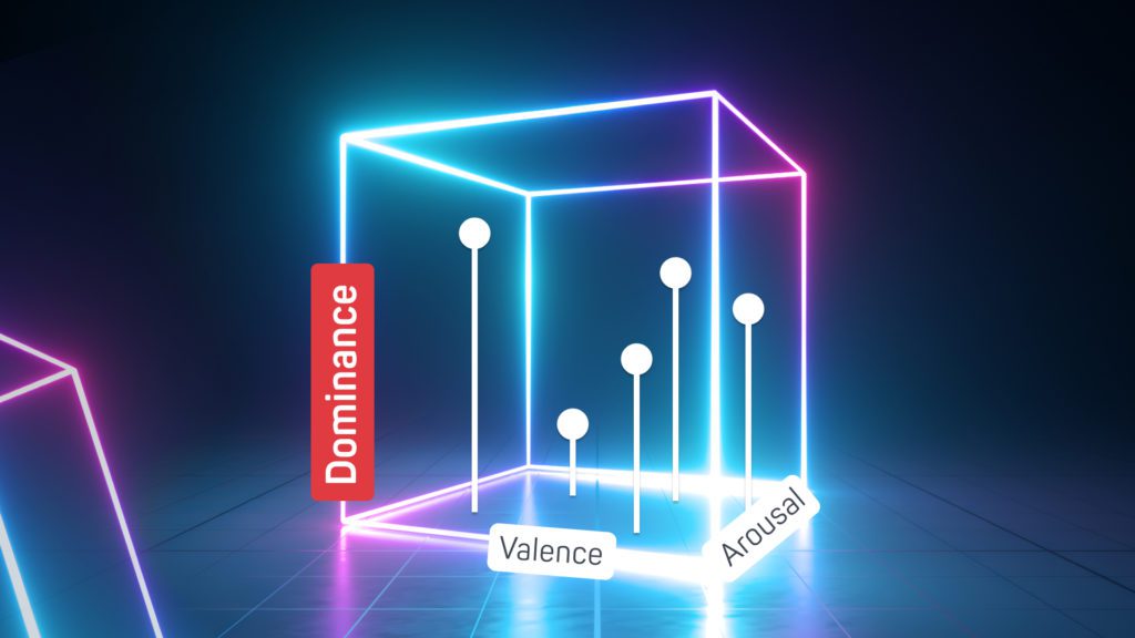 devAice SDK 3.6.1 Update in a Emotion dimensions cube: valence, arousal, dominance